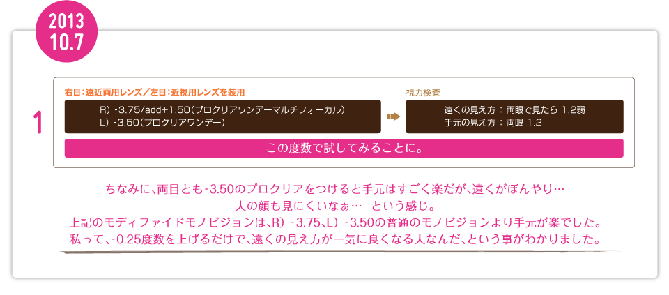 2013.10.7