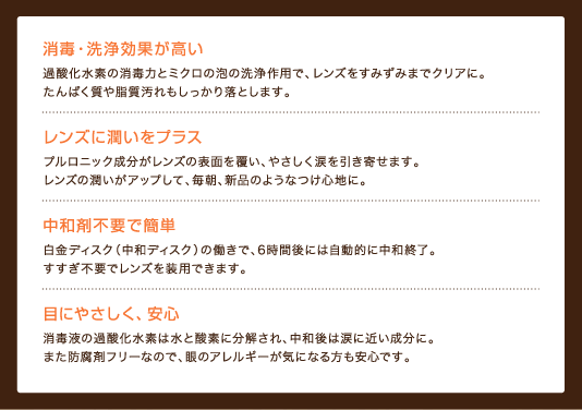 全てのソフトコンタクトレンズに使用できます